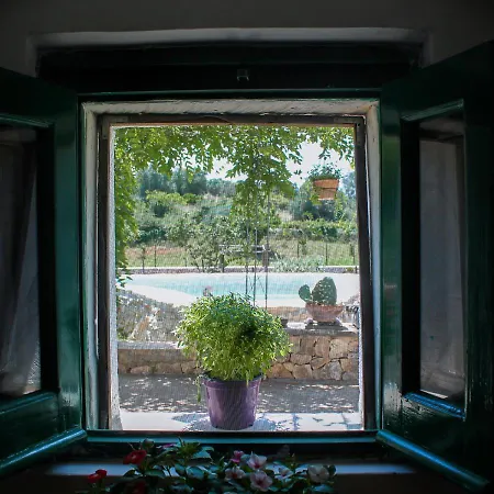 Il Trullo Del Contadino بيت للعطل *